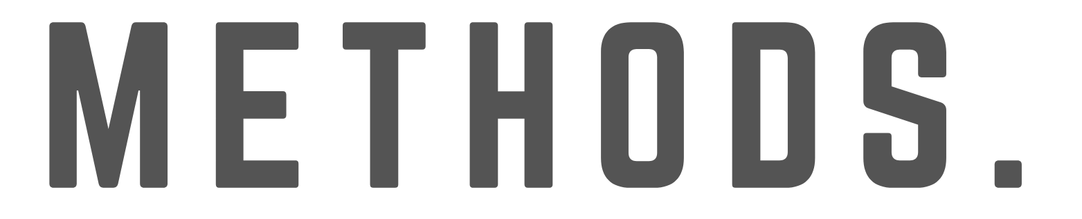 Methods Wear